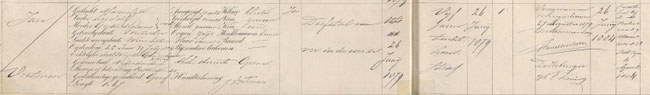 Huis van Opsluiting en Tuchtiging inschrijving, 1881-1921