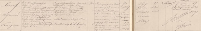 Huis van Opsluiting en Tuchtiging inschrijving, 1881-1921