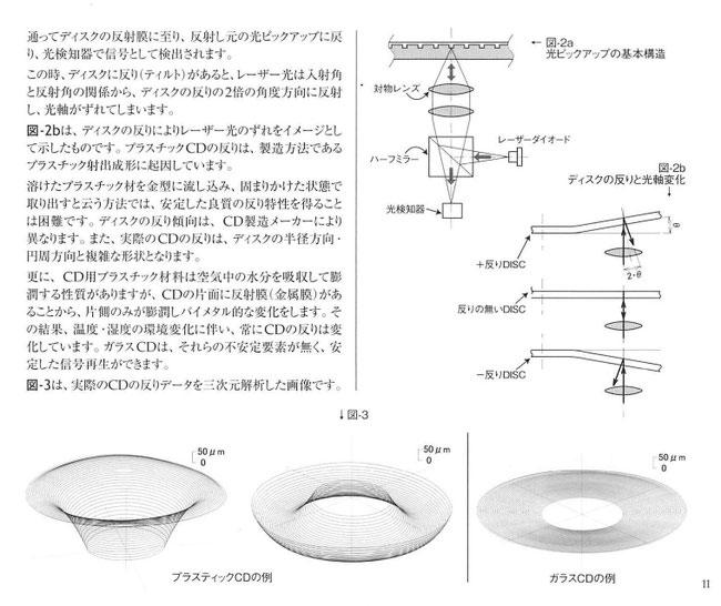 ○ガラスCD「開発への道」/高品位録音・高音質ディスク - N&F