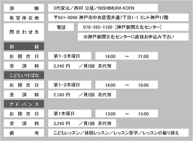 兵庫県神戸市中央区／三ノ宮教室