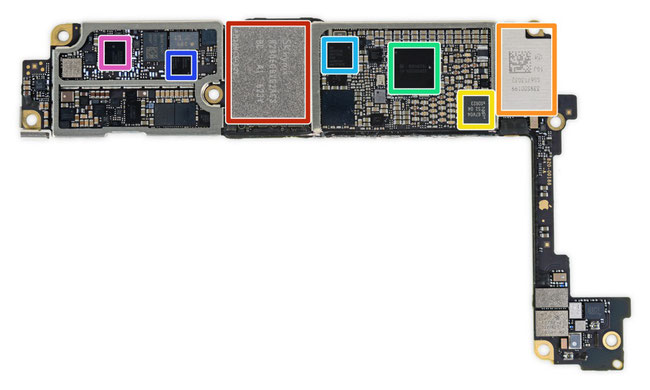 iPhone PDF Schaltpläne - Handy Bedienungsanleitungen