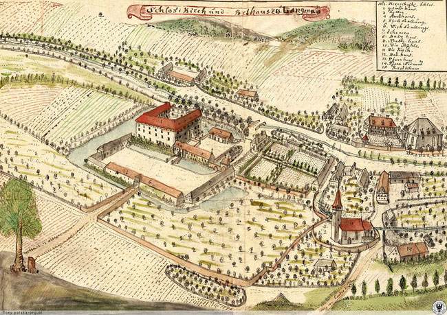 Abb. 3: Schloss Schaffgotsch in Langenau, Grafik aus "Topographia Silesiae" von Friedrich Bernhard Werner aus der Mitte des 18.Jahrhunderts [6], [7]