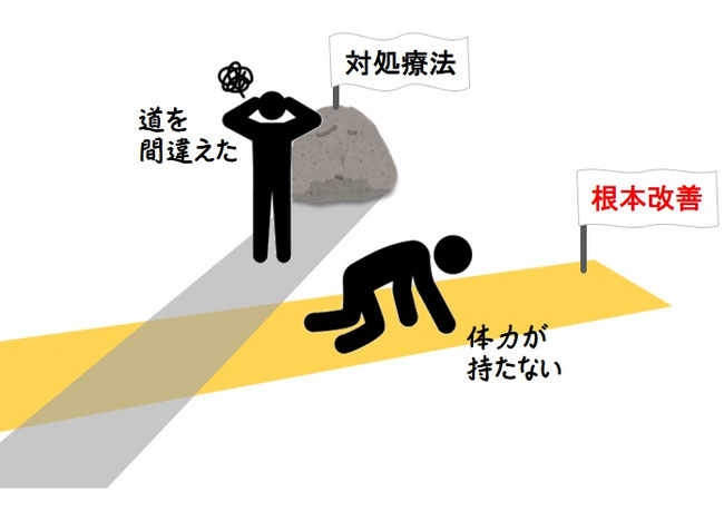 なぜ改善しないのか？