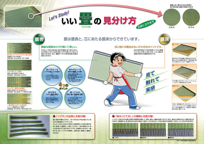 畳替え　国産畳　