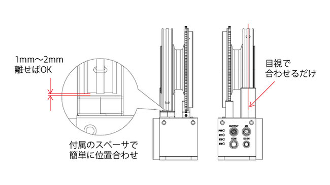 ユニパルスのフランジ型トルクメータ　UTF 設置方法