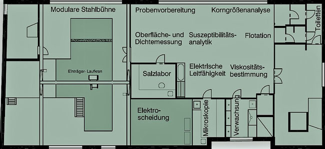 Abb 3: Grundriss des Zwischengeschoßes des IZR (Bearbeiter: A. Schmickl), Skizze zum letztgültigen Planungsstatus
