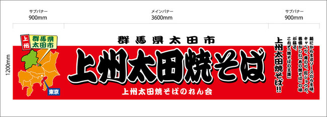 上州太田焼そば　横断幕