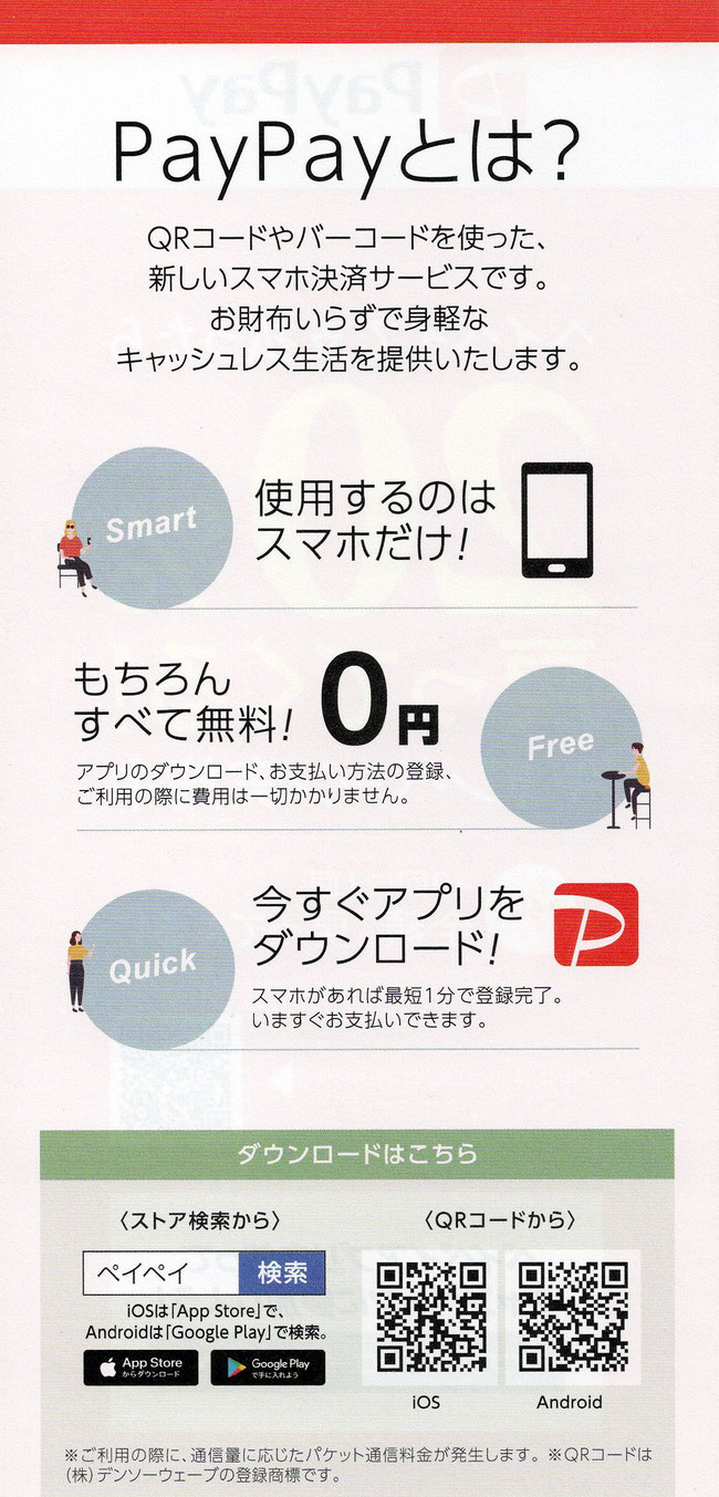 PayPayとは？