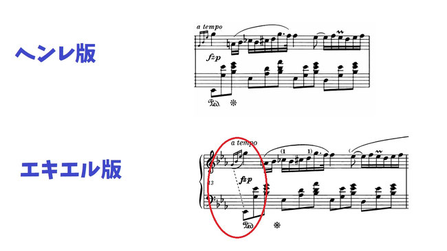 ショパンの装飾音の弾き方