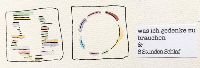 Aquarell von Dorothea Portmann