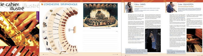cahiers musicaux