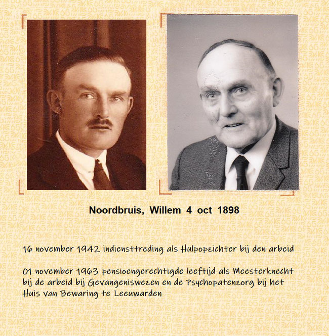 Willem Noordbruis