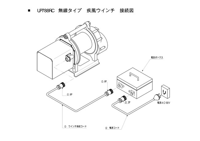 UP788RC　疾風ウインチ 接続図