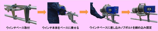 ハイスピード高速ウインチ　UP787　疾風ウインチ　ウインチ取付ベース　設置や盛替えが簡単