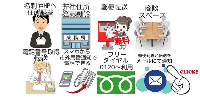 弊社京都バーチャルオフィスのサービス内容