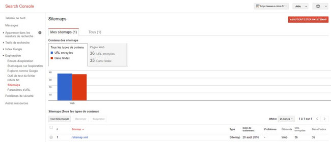 soumettre le sitemap de son site internet à Goocle sur la search console