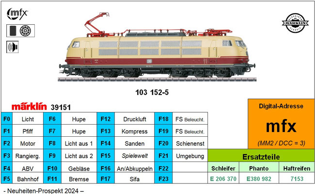 Märklin 39151