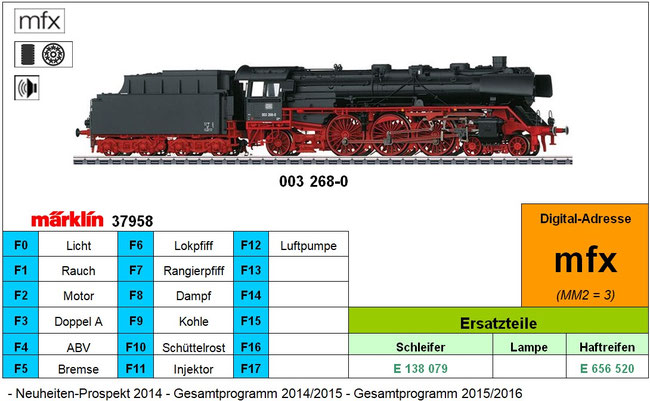 Märklin 37958