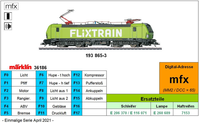 Märklin 36186