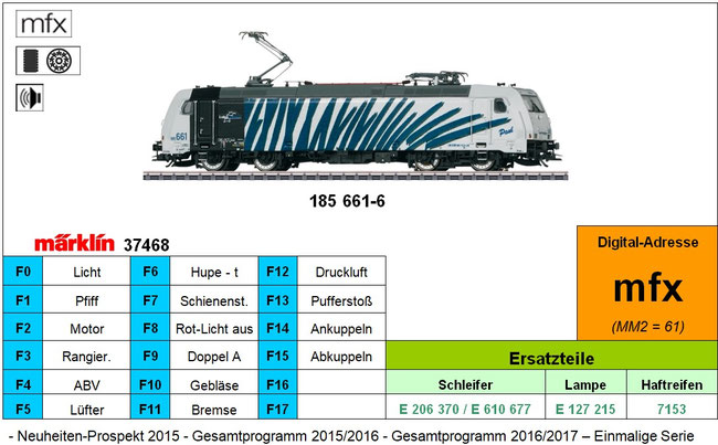 Märklin 37468