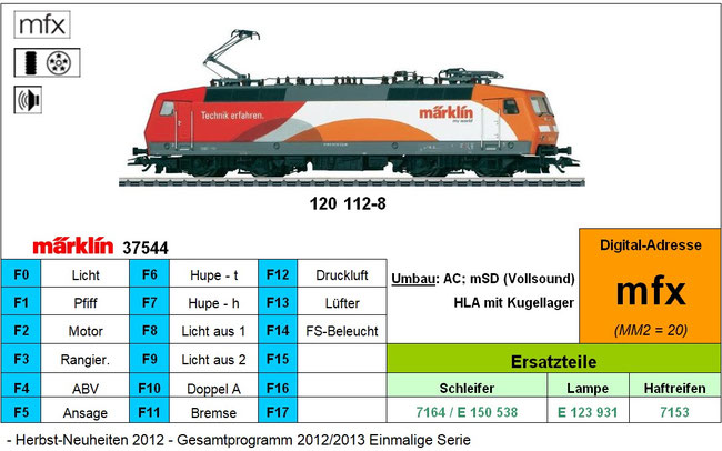 Märklin 37544
