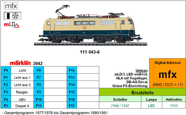 Märklin 3042