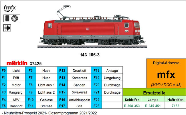 Märklin 37425