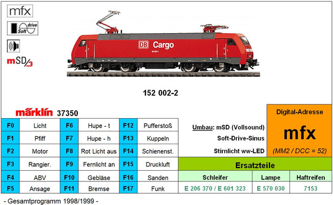 Märklin 37350