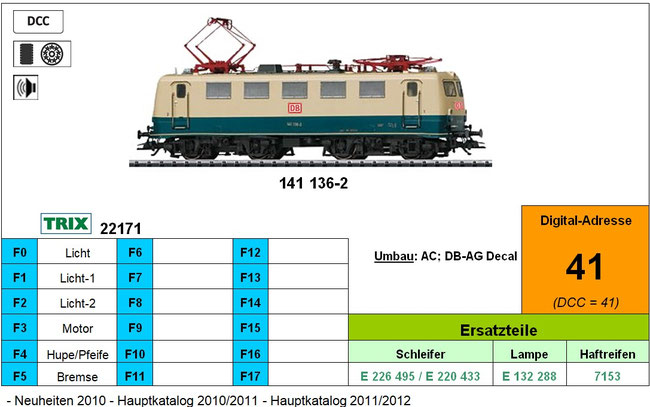 TRIX 22171