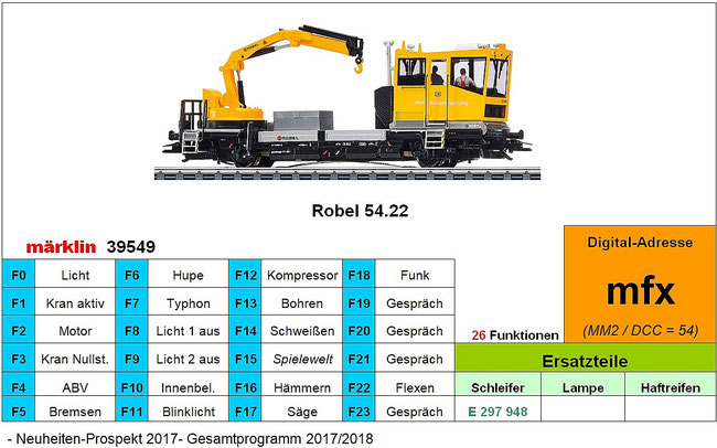 Märklin 39549