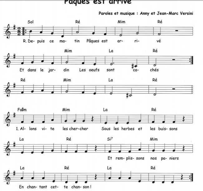 Chorale Enfant Ecole Municipale De Musique Danse Et Art Dramatique D Oraison