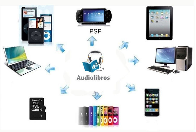 CONVIERTE TUS ARCHIVOS DE TEXTO A ARCHIVOS DE AUDIO MP3 Y REPRODUCELOS FACILMENTE