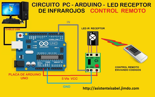 ESQUEMA DEL CIRCUITO CON ARDUINO QUE PERMITE RECIBIR SEÑALES AL ASISTENTE VIRTUAL