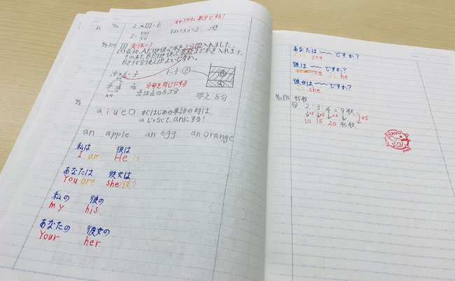 たまき塾オリジナル教材 パワーアップノート(英語)