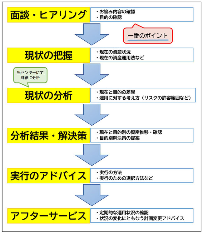 クリックで拡大