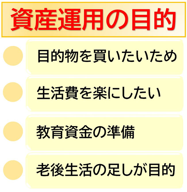 資産運用の目的