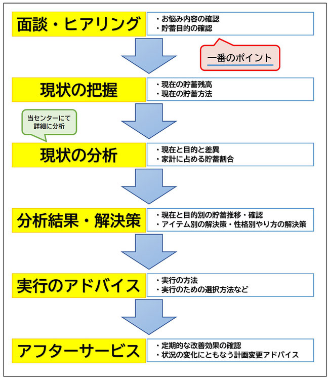 クリックで拡大