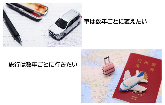 個人のライフイベント