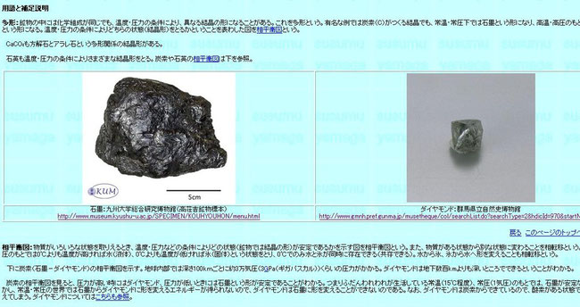 ブラックシリカ　炭素は圧力が高い時にはダイヤモント、圧力が低いときは石墨という安定構造となる。