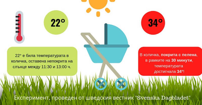 Количка за новородени през лятото