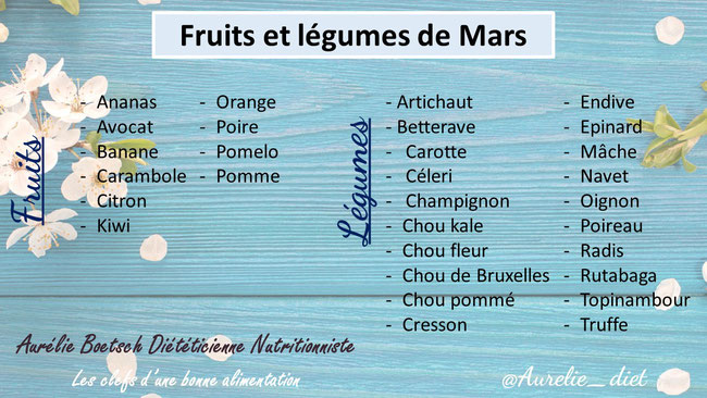 calendrier fruits et légumes saison diététicienne nutritionniste mulhouse