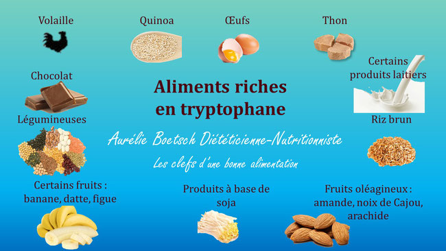 Diététicienne Mulhouse alimentation saine nutrition sommeil Aurélie Boetsch