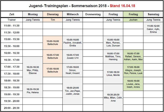 Trainingsplan Jungend - Sommer 2018