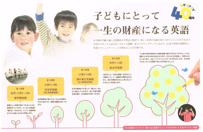 mpi English Schools 神戸六甲道 Buttercups　小学生英語　成長段階にあったカリキュラム