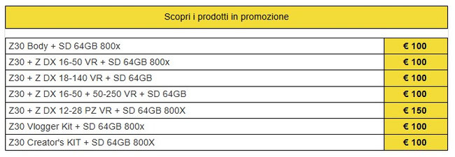Sconto immediato in Cassa dal 30 Aprile al 27 Luglio 2026