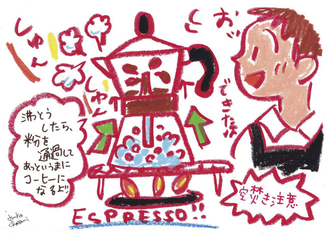 直火式イラスト2