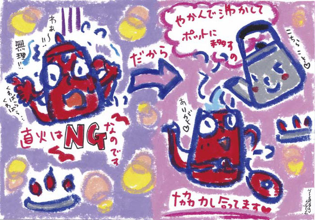 細口ポット 茶谷順子 コーヒー イラスト