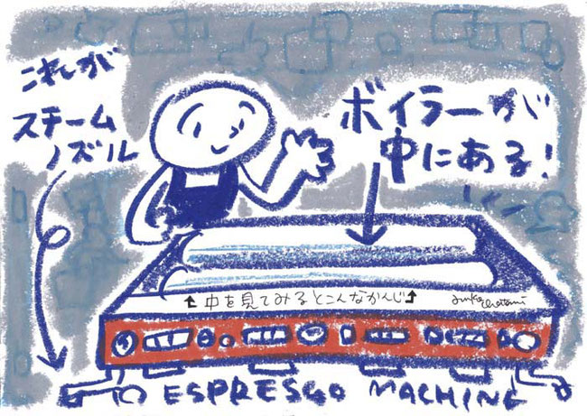 ボイラーのイラスト
