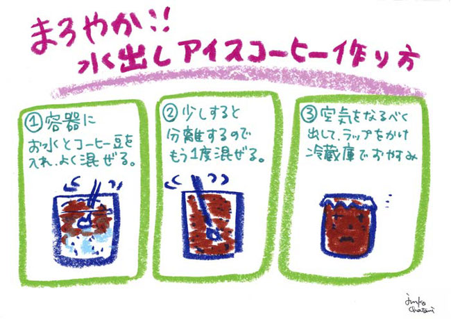 水出しアイスコーヒーの作り方。