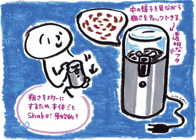 プロペラ式のミル 茶谷順子 コーヒーイラスト